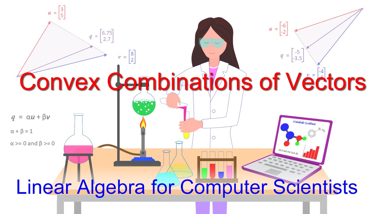 Linear Algebra for Computer Scientists.  8. Convex Combinations of Vectors