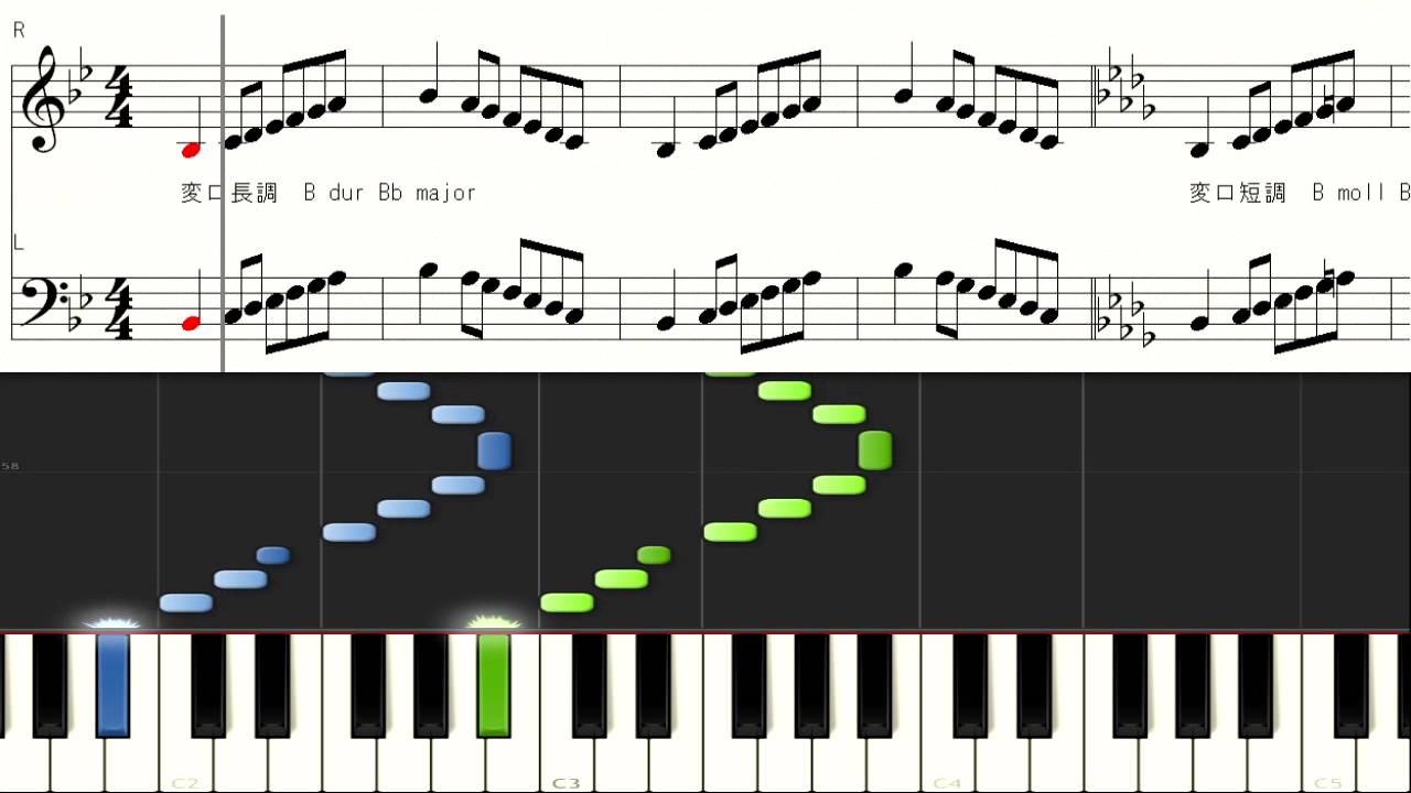 音階練習　24の長音階と短音階　Scales