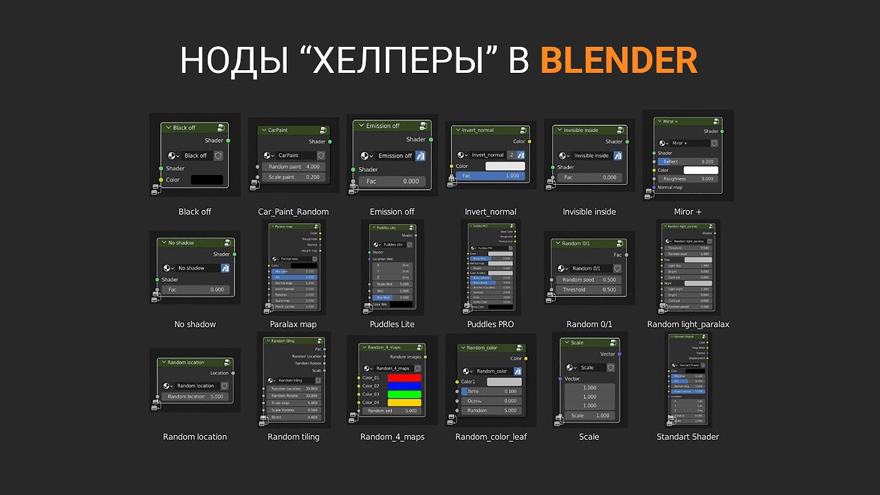 Как настраивать PBR материал в Blender и пользоваться моими 