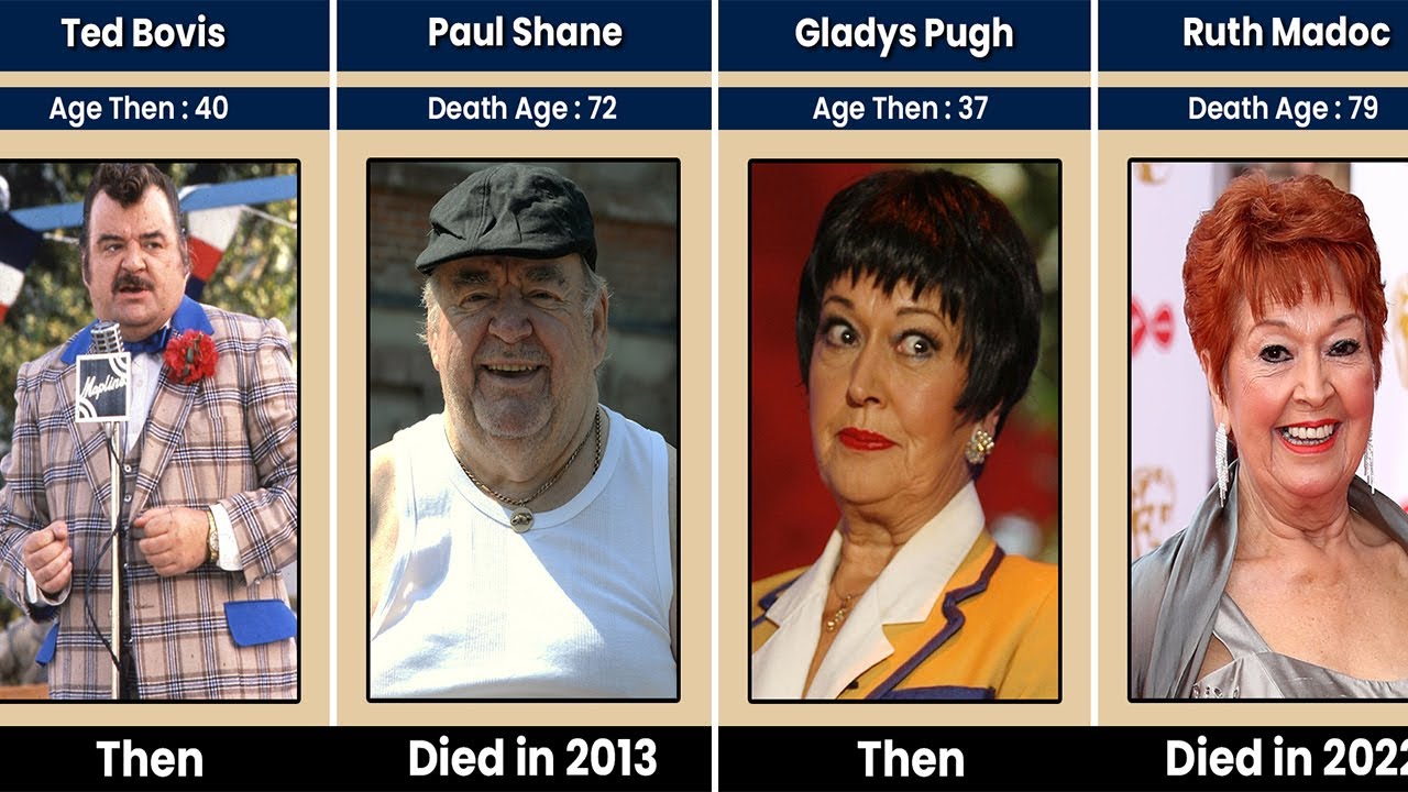Hi de Hi! 1980 Cast THEN and NOW 2025