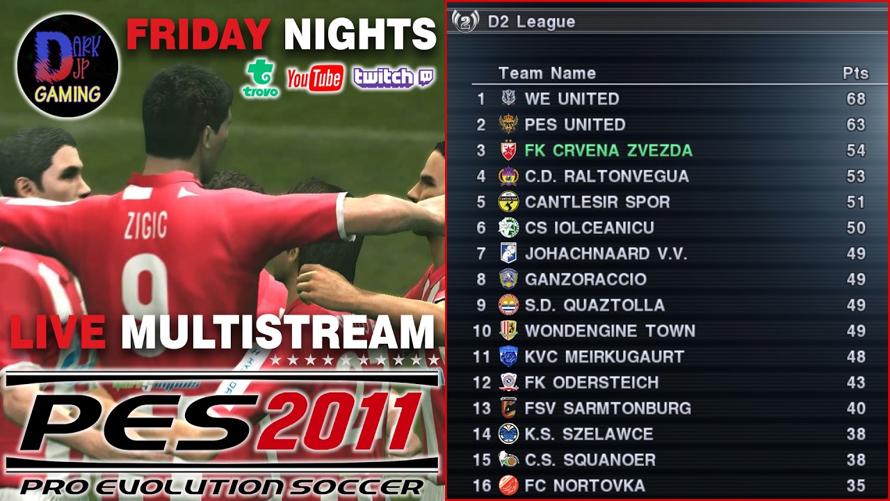 Can We Save Crvena Zvezda? | Master League Co-Op | PES 2011