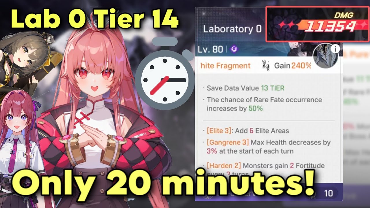 I DESTROYED diff 8 tier 14 in 20 minutes  | Full Run - Chaos Zero Nightmare