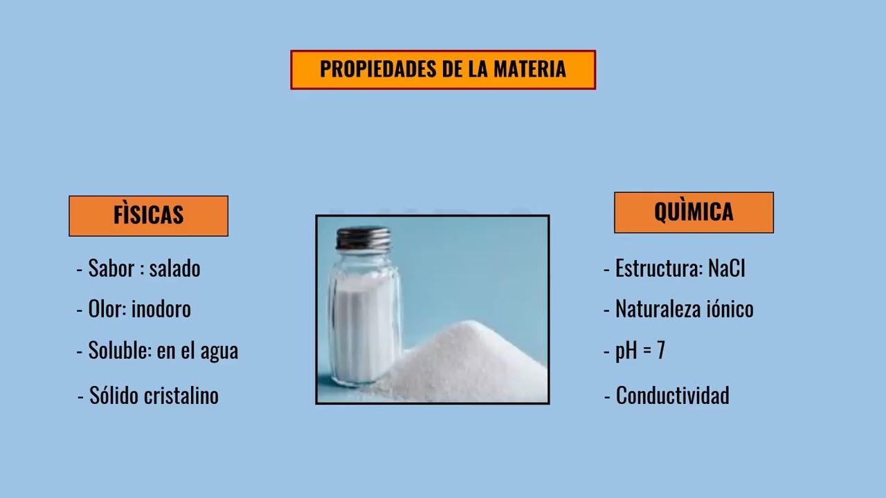 6º SEM T6 QUIM PRIM I   PROPIEDADES GENERALES DE LA MATERIA