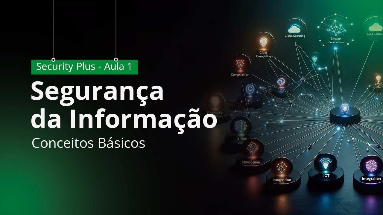Conceitos básicos de Segurança da Informação que você PRECISA dominar