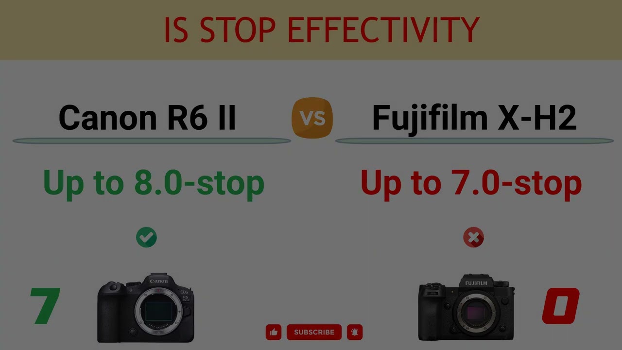 Canon R6 II vs Fujifilm X-H2 Comparison: 7 Reasons to buy the R6 II and 12 Reasons to buy the X-H2