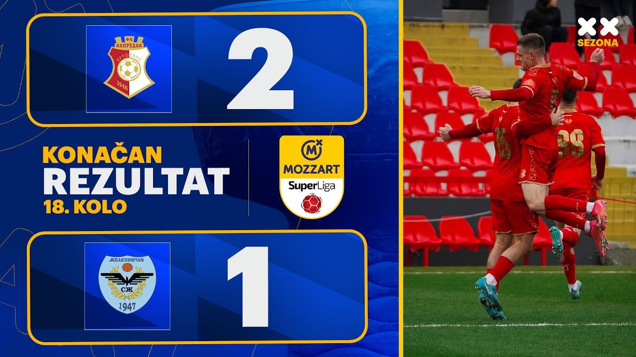 MBSLS 2025/26 - 18.Kolo: NAPREDAK &ndash; ŽELEZNIČAR 2:1 (1:0)