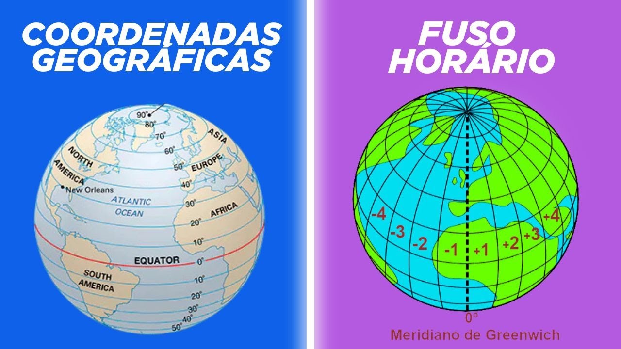 Coordenada geográfica e Fuso horário - @FalandodeGeografia
