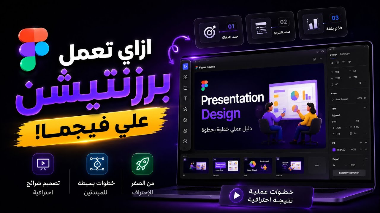ازاي تعمل برزنتيشن( presentation)علي فيجما باحترافيه #tutorial #uidesign #smartphone #presentation