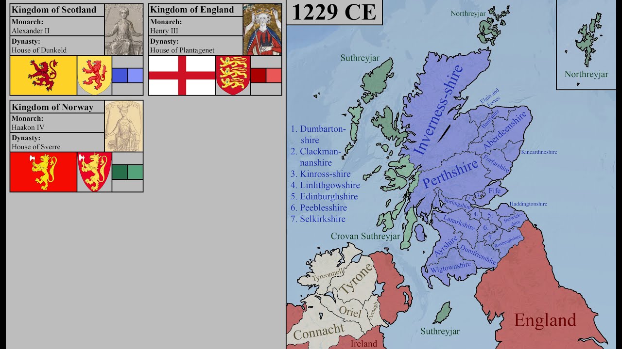 History of Scotland - Every Year