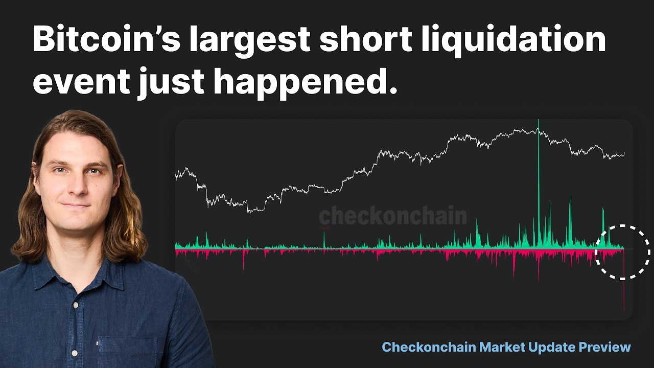 Bitcoin Rips Past $69K as Short Liquidations Hit ATH | Premium Preview