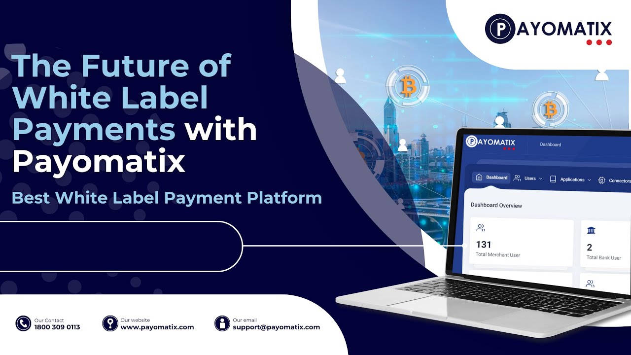 AI-Driven Automation: The Future of White Label Payments | Best White Label Payment Solution