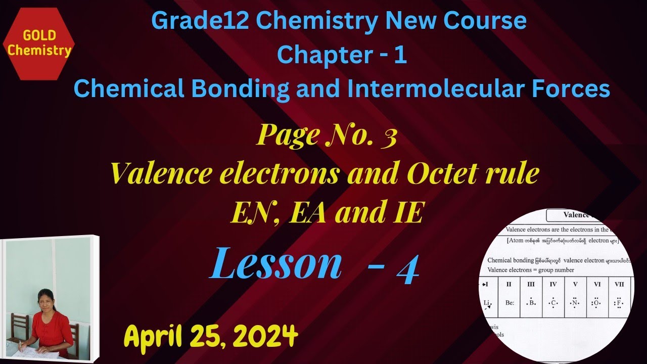 Grade 12 Chapter -1 Valence electrons and Octet rule and EN, EA and IE