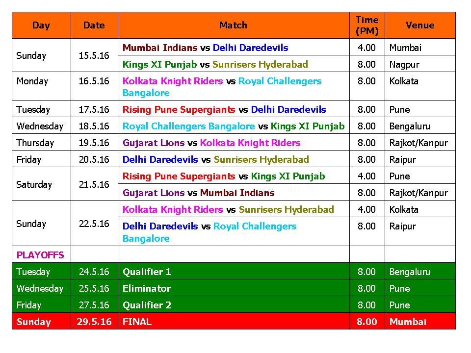 IPL 9 2016 Schedule & Time Table (Final Confirmed)