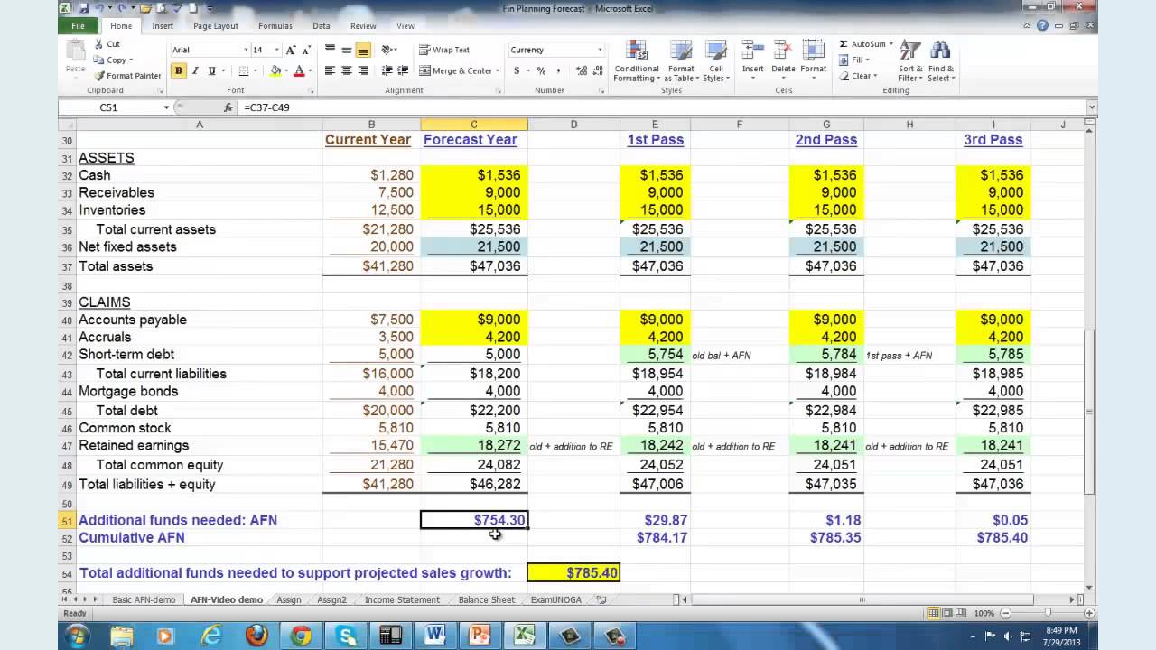 Financial Planning, Budgeting and Forecasting Webinar