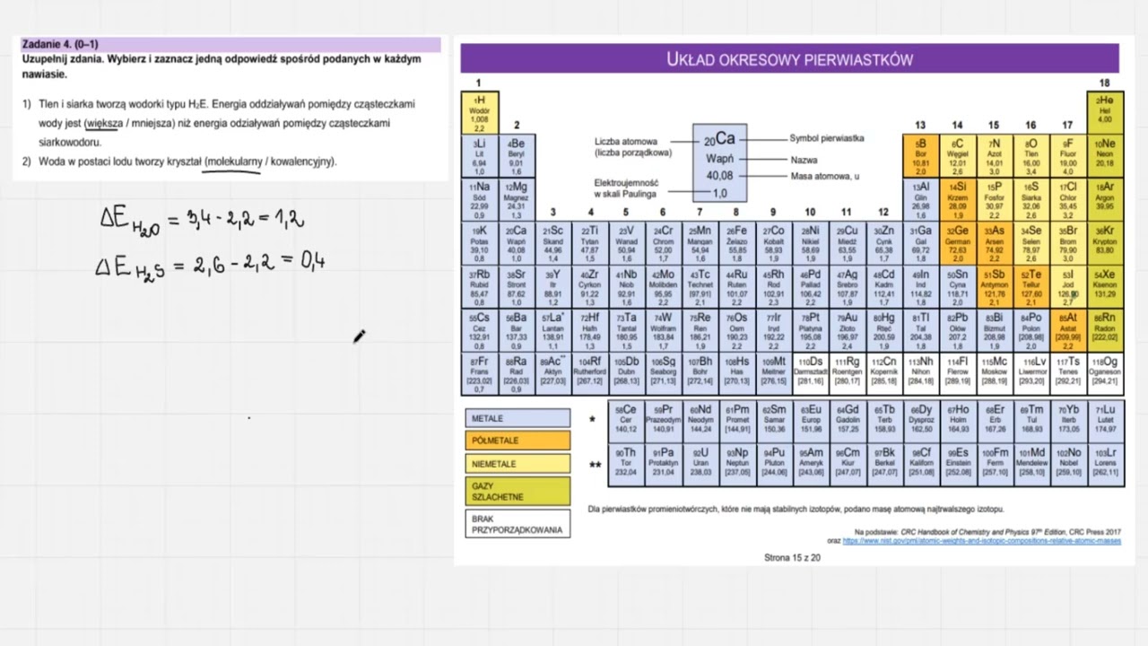 Matura chemia czerwiec 2023 (Formuła 2023) - cały arkusz z rozwiązaniami