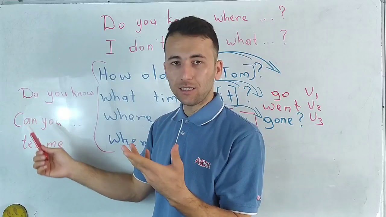 99-dars Do you know where?- Bilasizmi qayerda(ga)? ingliz tilida shu mavzuni o'rganasiz Hammaga omad