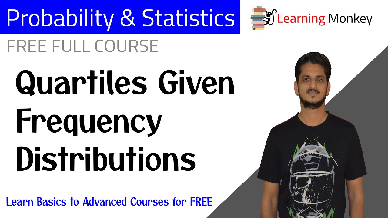 Quartiles Given Frequency Distributions || Lesson 18 || Probability & Statistics || Learning Monkey