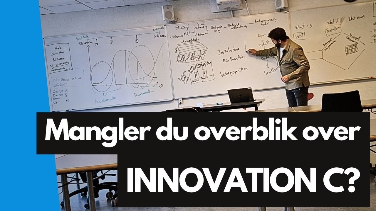 Innovation C et overblik