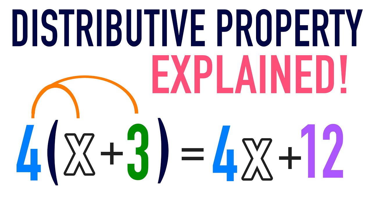 Distributive Property of Multiplication Explained!