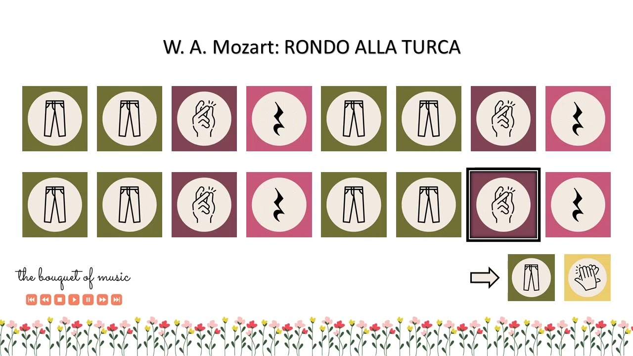 W. A. Mozart: Rondo alla Turca (BODY PERCUSSION)