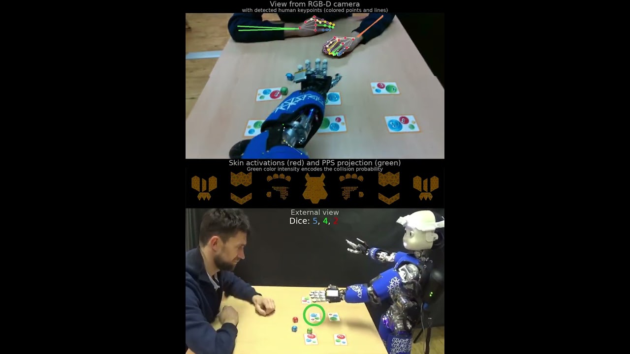 iCub humanoid robot playing a card game with a human