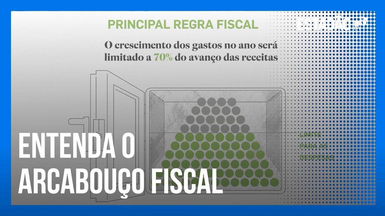Arcabou&ccedil;o Fiscal
