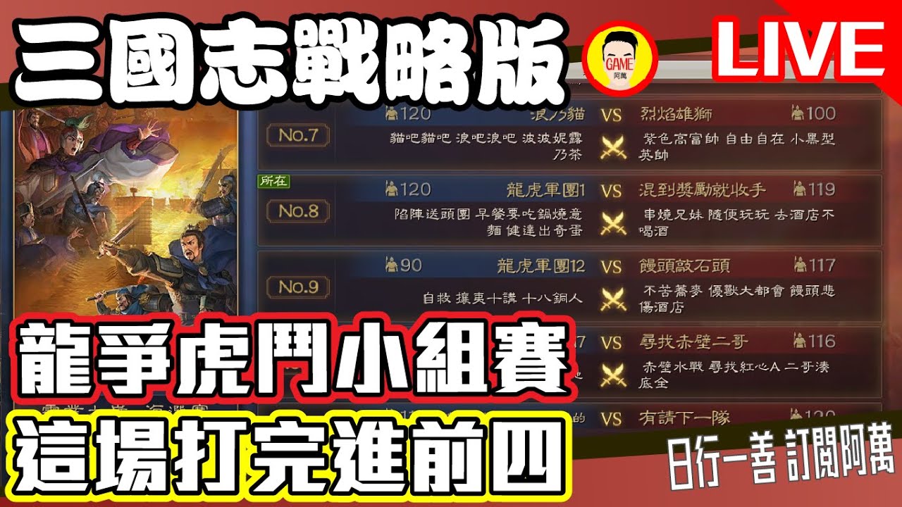 《三國志戰略版》龍爭虎鬥小組賽 這場打完進前四!! Mycard帳號9.3折起 Line : @483sgrds