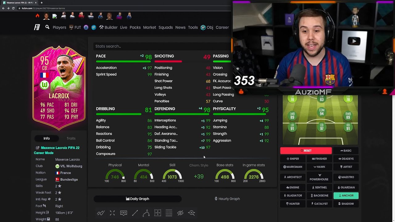 Auzio Reacts to NEW 95 FUTTIES Lacroix SBC