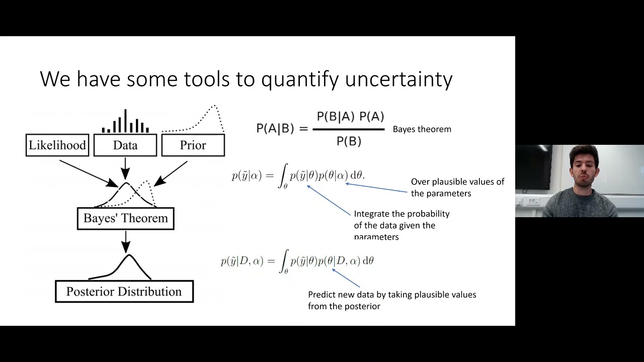 Proteomics: The Role of Bioniformatics