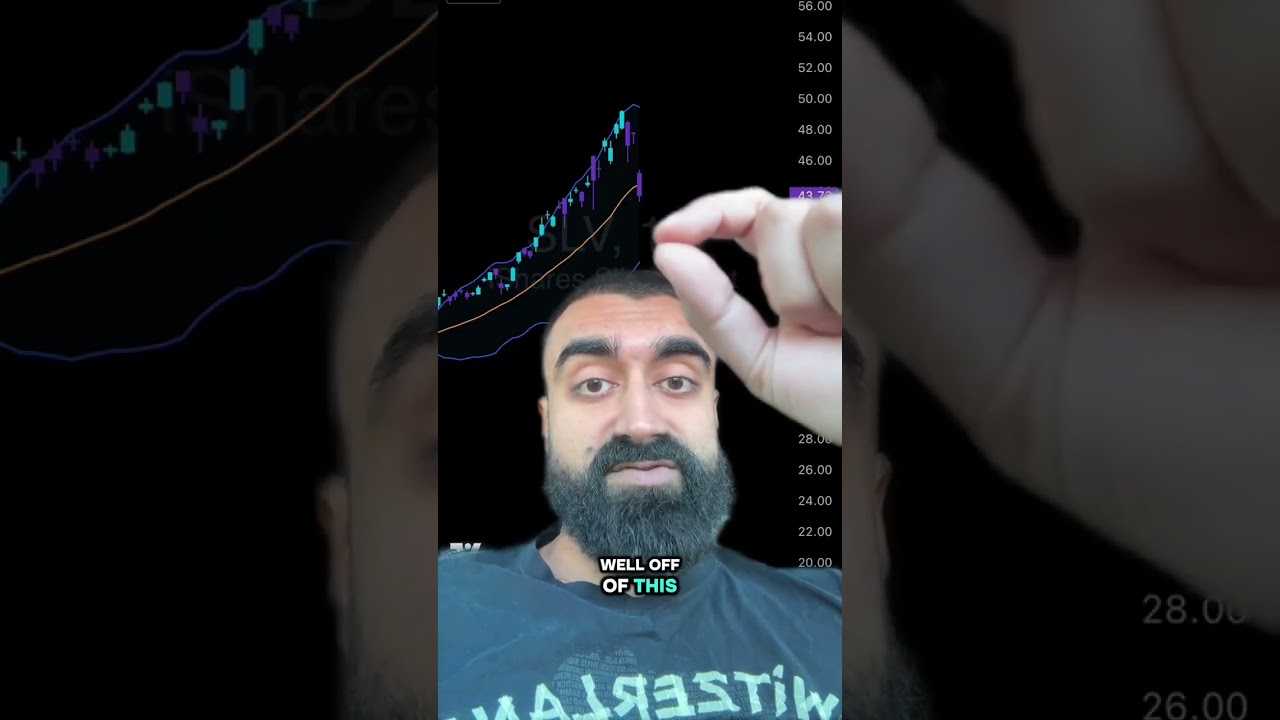 Shorted The Top On Silver!  +30% Gains!  #hamedtrades #stocktrader #optionstrader #gold #silver