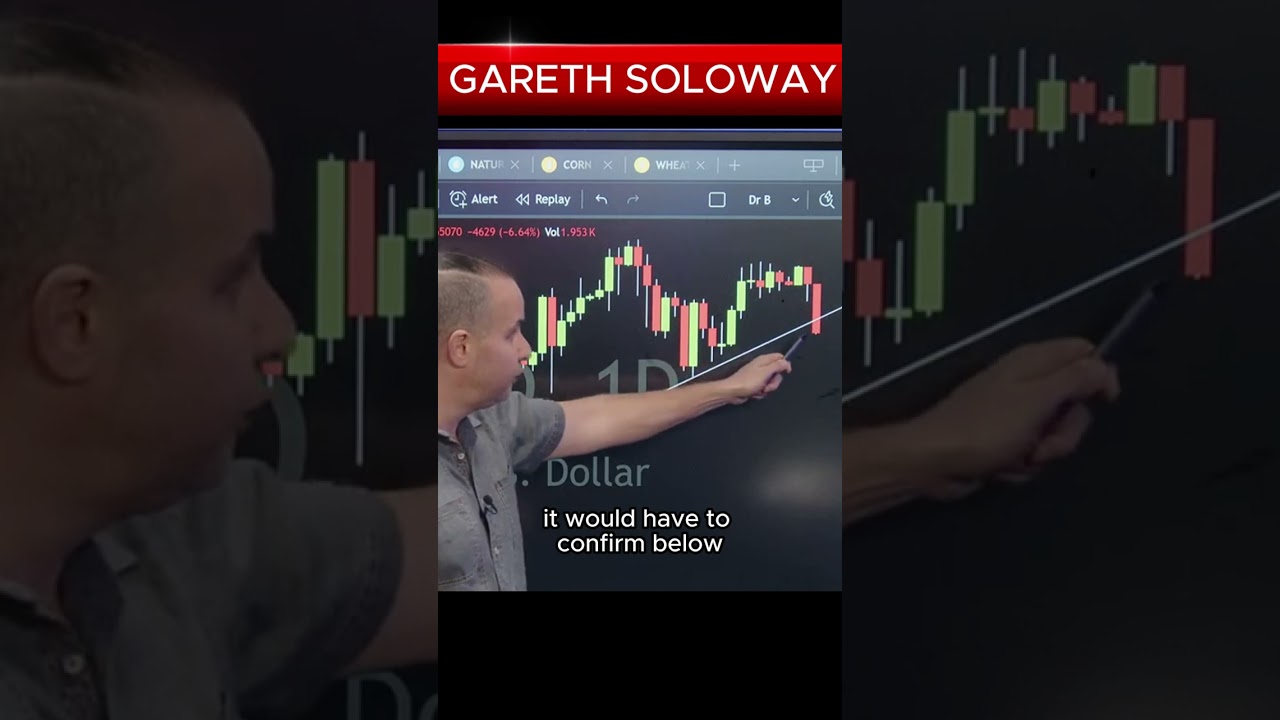 🚨ALERT! Gareth Soloway Bitcoin, ETH, Gold, Crypto Price Predictions and Market Analysis