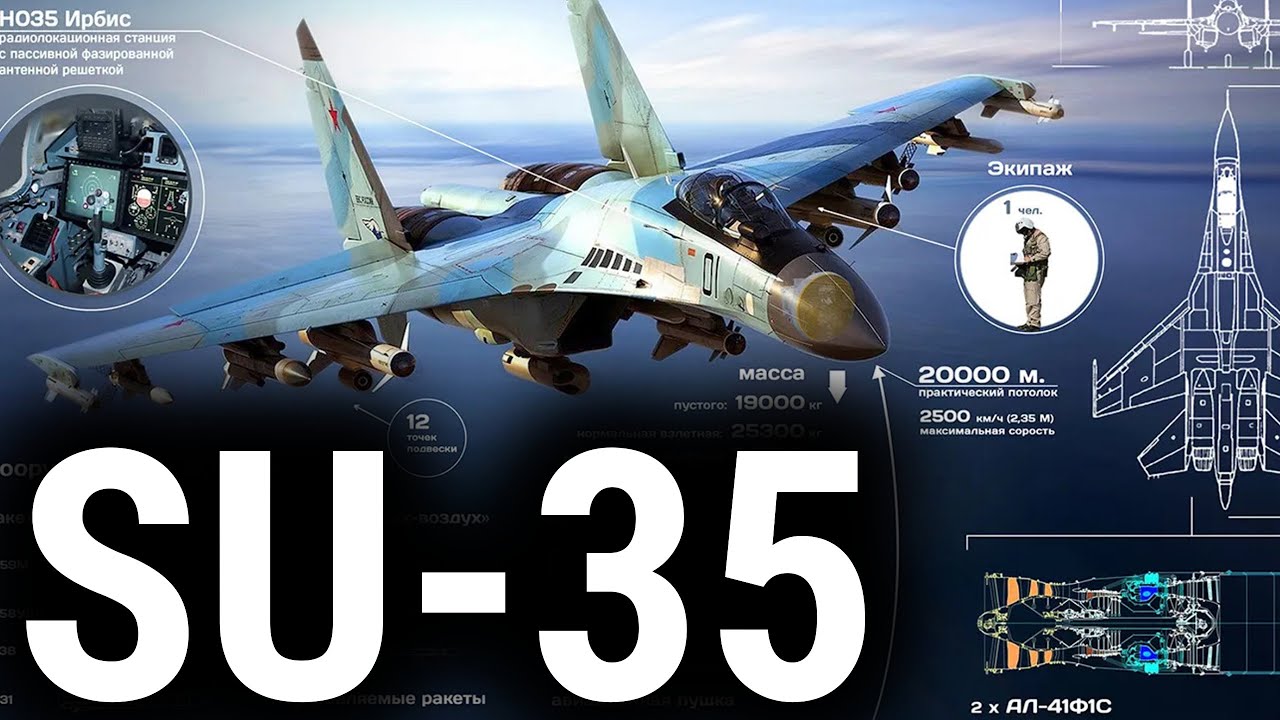 Su-35 / Flanker-E / Doku Deutsch