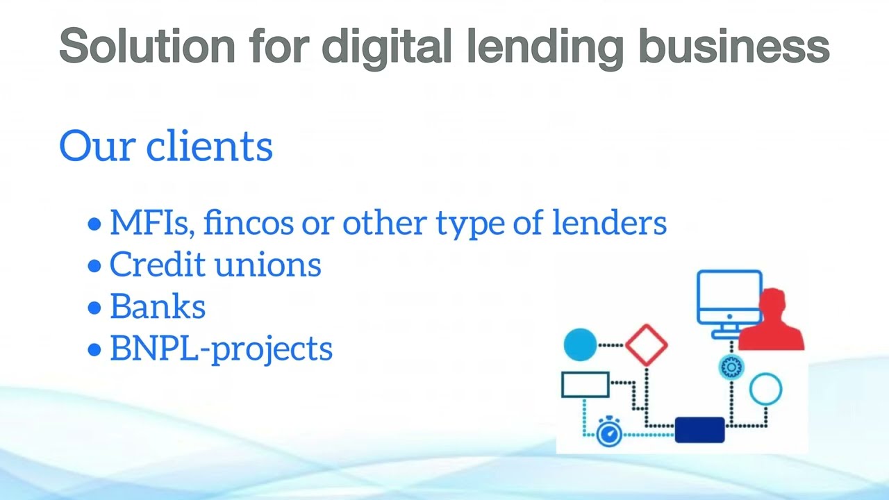 MicroF1 product demo: solution for digital lending business #crm #lms #los #lendingsolutions