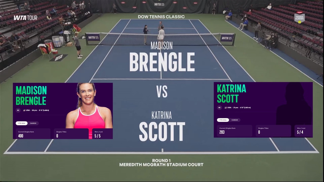 Madison Brengle (USA) vs Katrina Scott (USA)  -  Game, Set, Match
