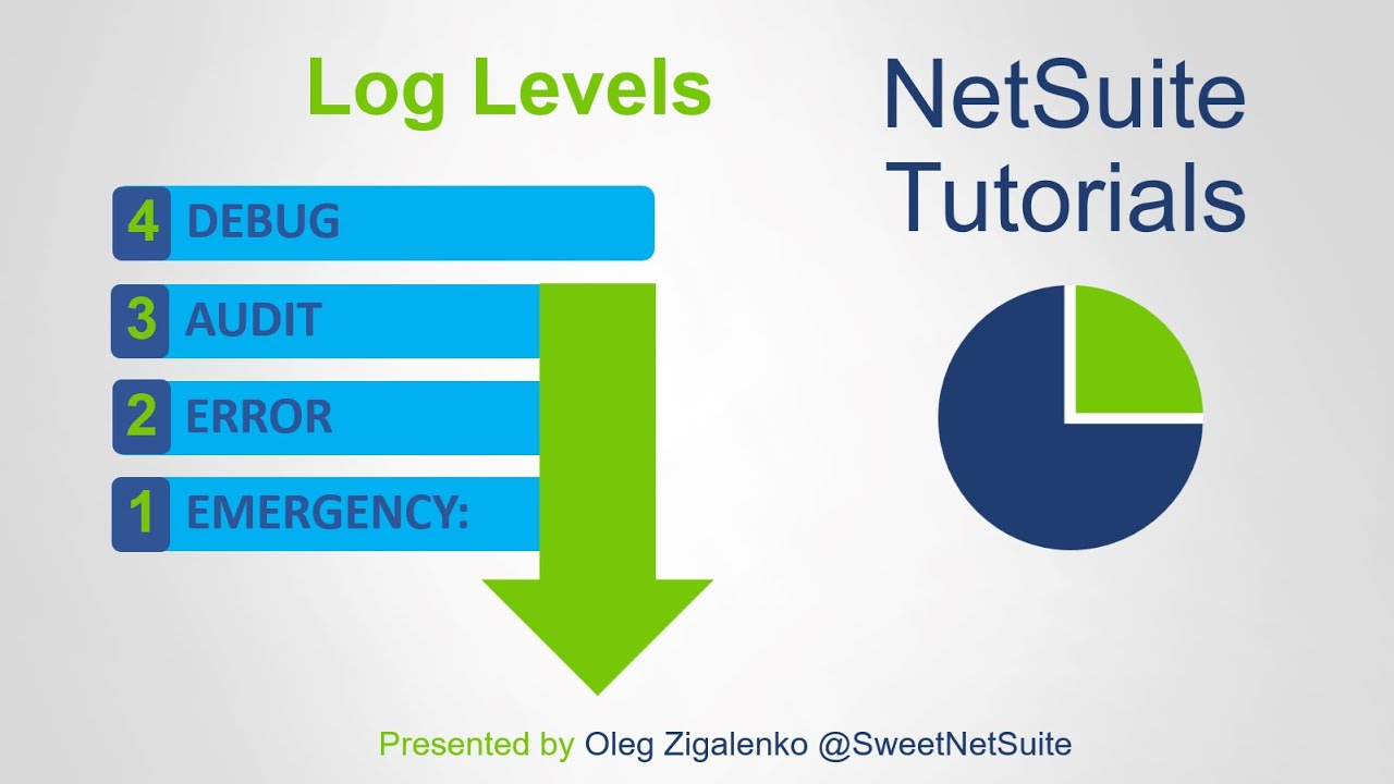 NetSuite Tutorial SuiteScript Log Levels Explained With Demo