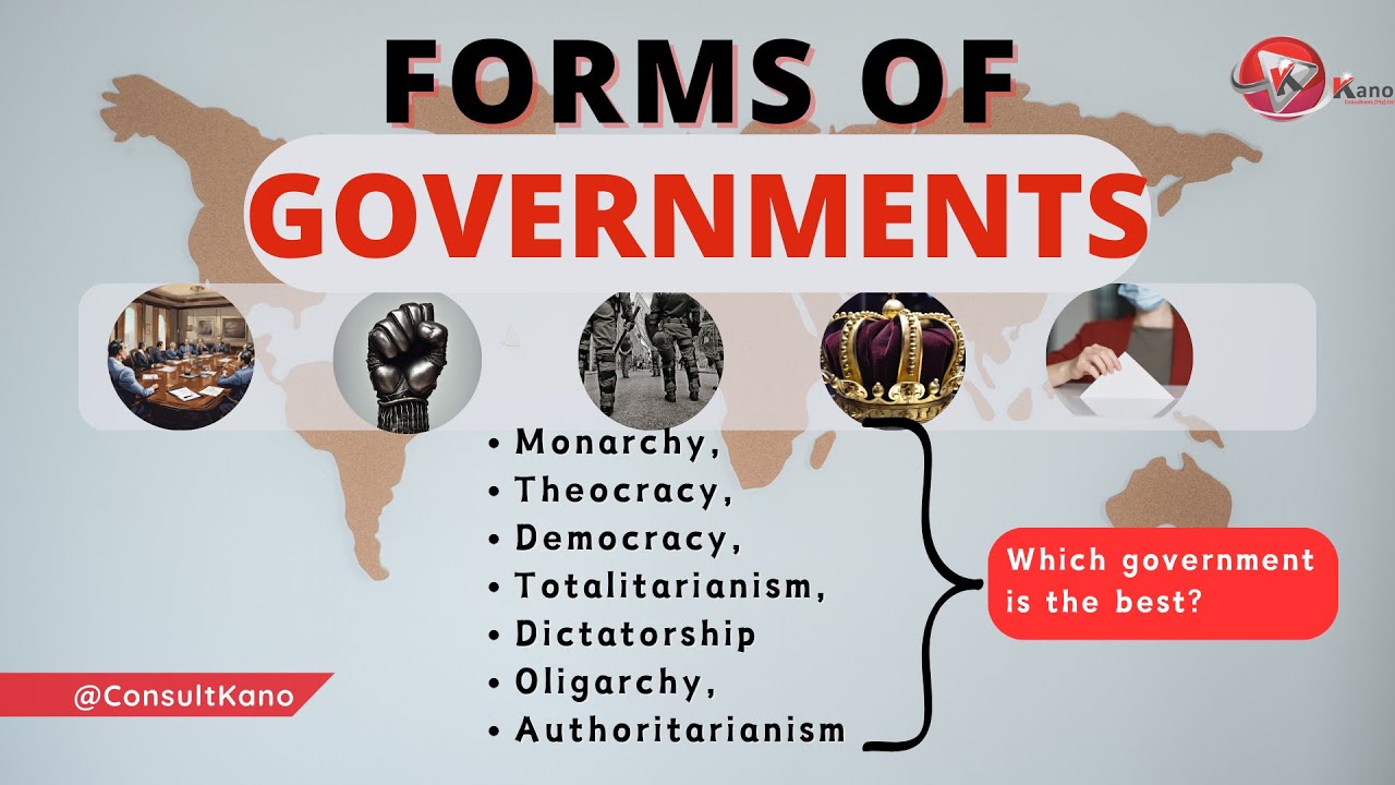 List of 7 Forms of Government | What Are The Different Types of Governments | 7 Forms of Governments