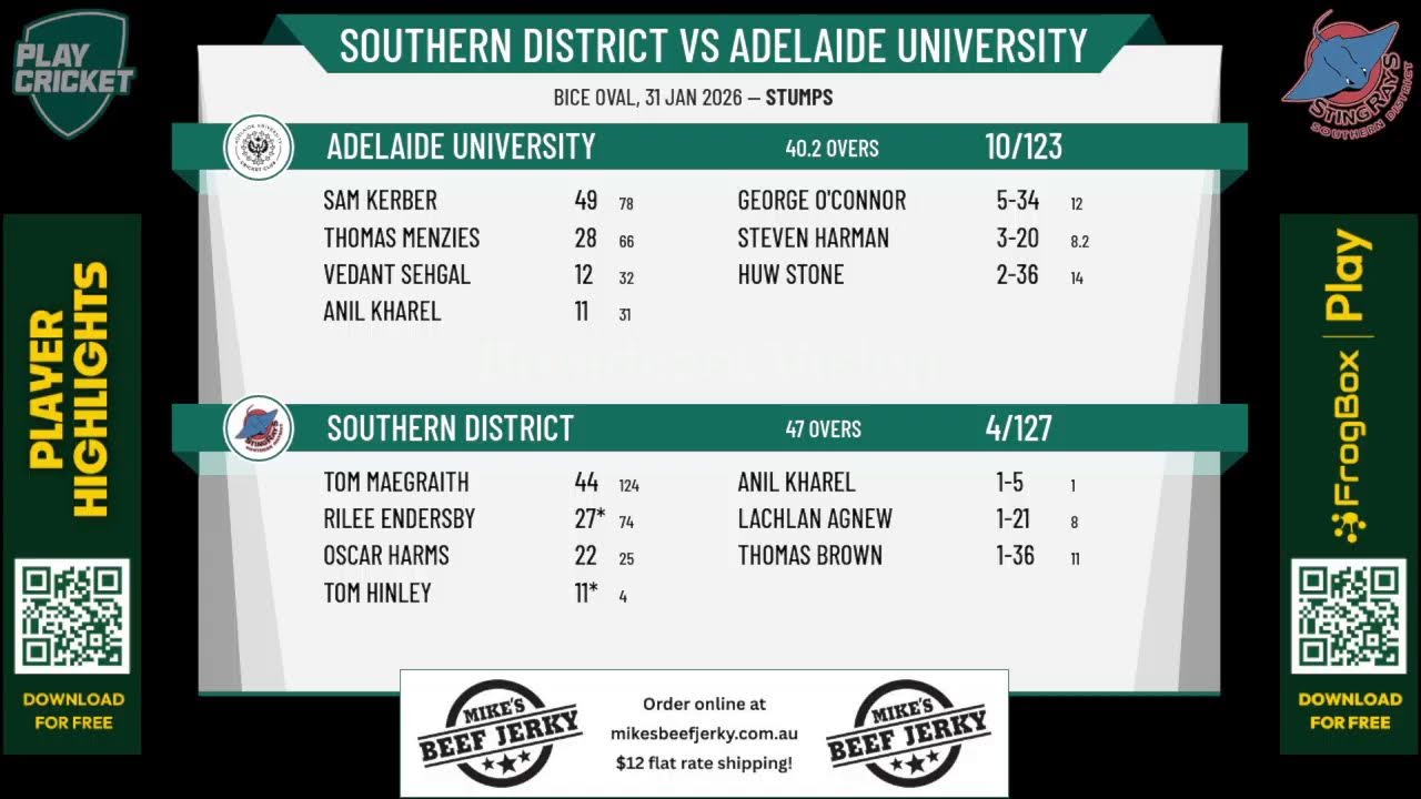 Southern District v Adelaide University
