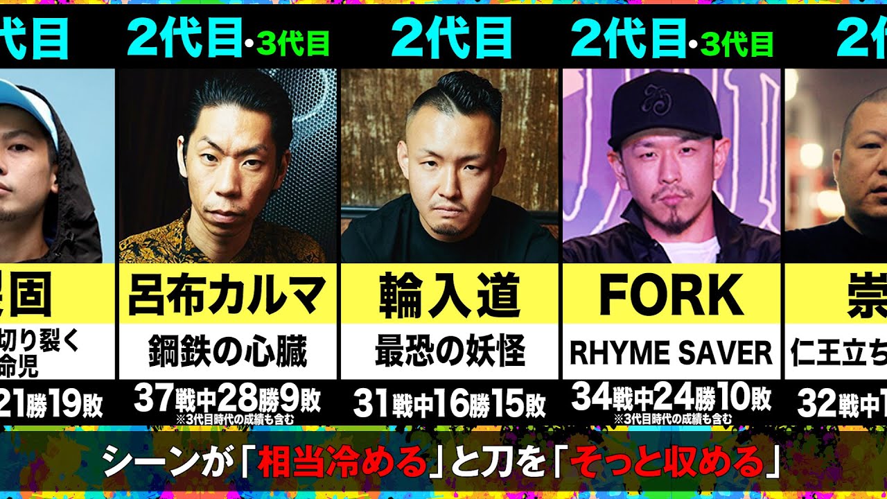 【全モンスター紹介】フリースタイルダンジョン''歴代モンスター・ラスボス''まとめ【ラップバトル】