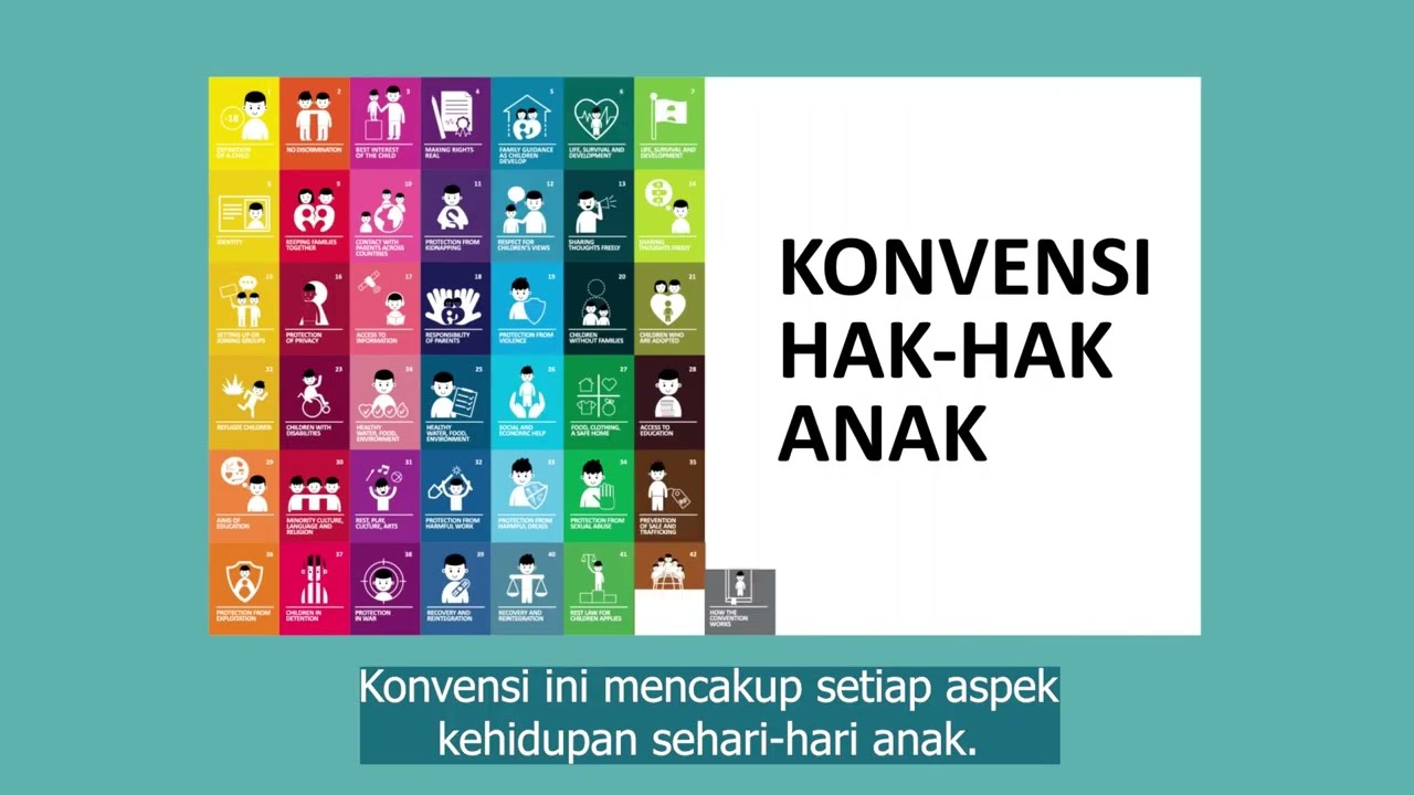 Mengenal Konvensi Hak Anak