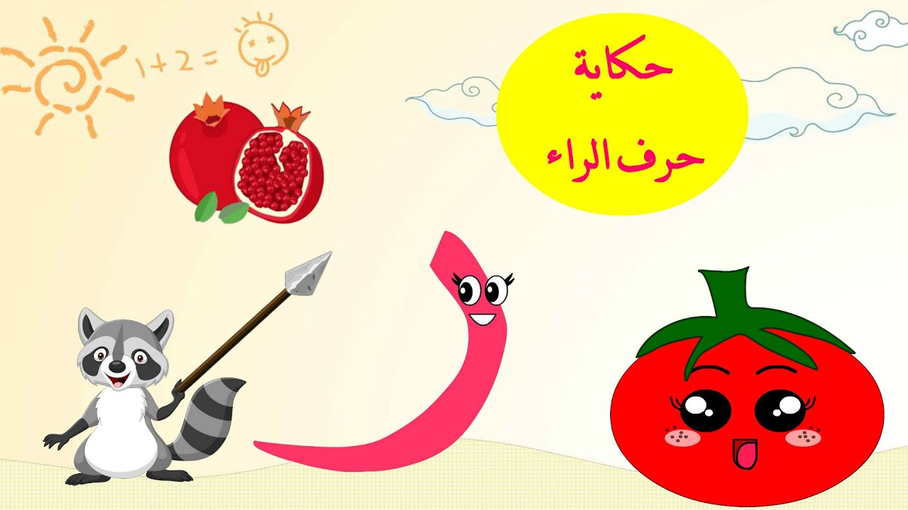 الحلقة الحادية عشر- حرف الراء - حكاية حرف الراء - قصص للأطفال حكايات للأطفال - تعليم الحروف - ر