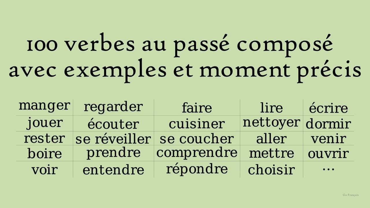 100 verbes au passé composé avec exemples et moment précis #learnfrench