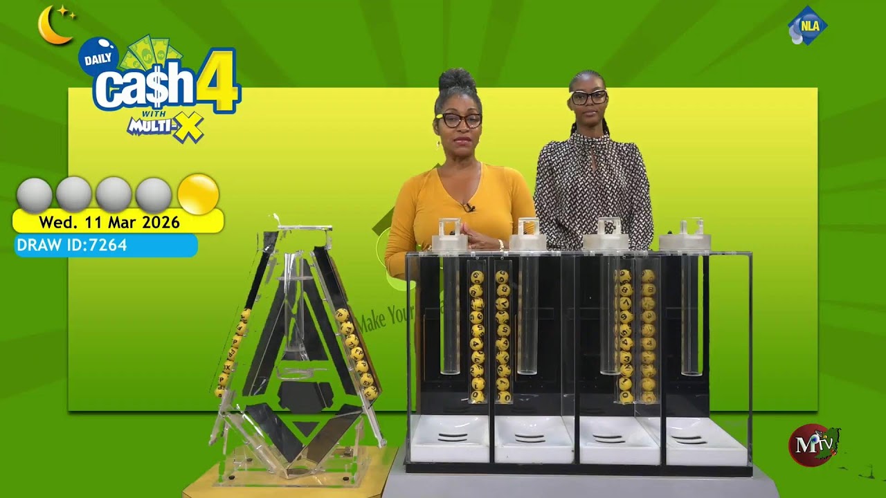 MTV NEWS WEDNESDAY 11TH MARCH 2026