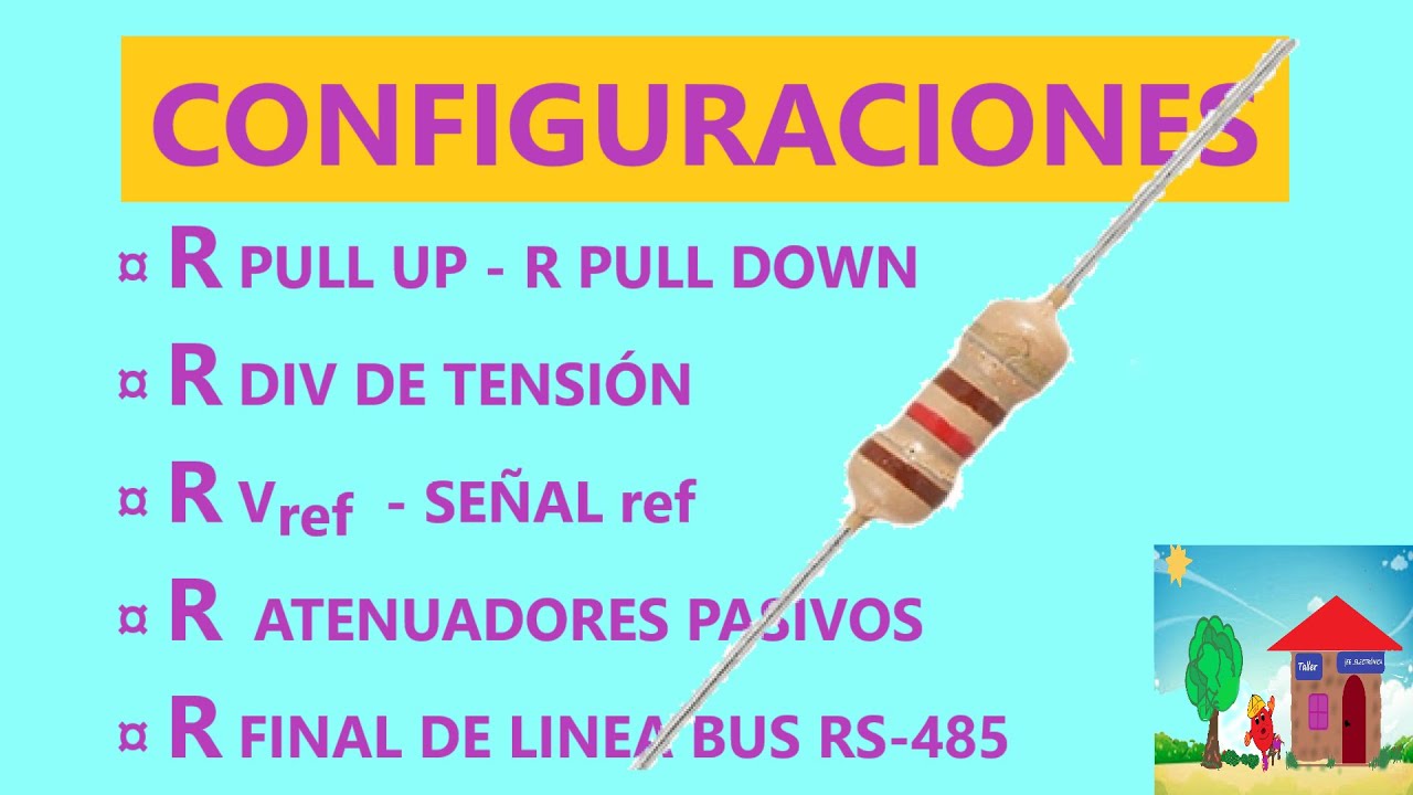 configuraciones resistivas