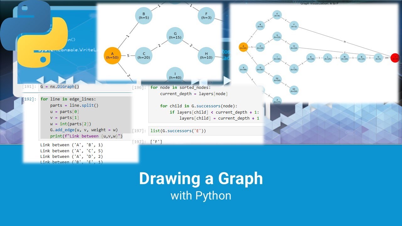 Построение графика с помощью Python