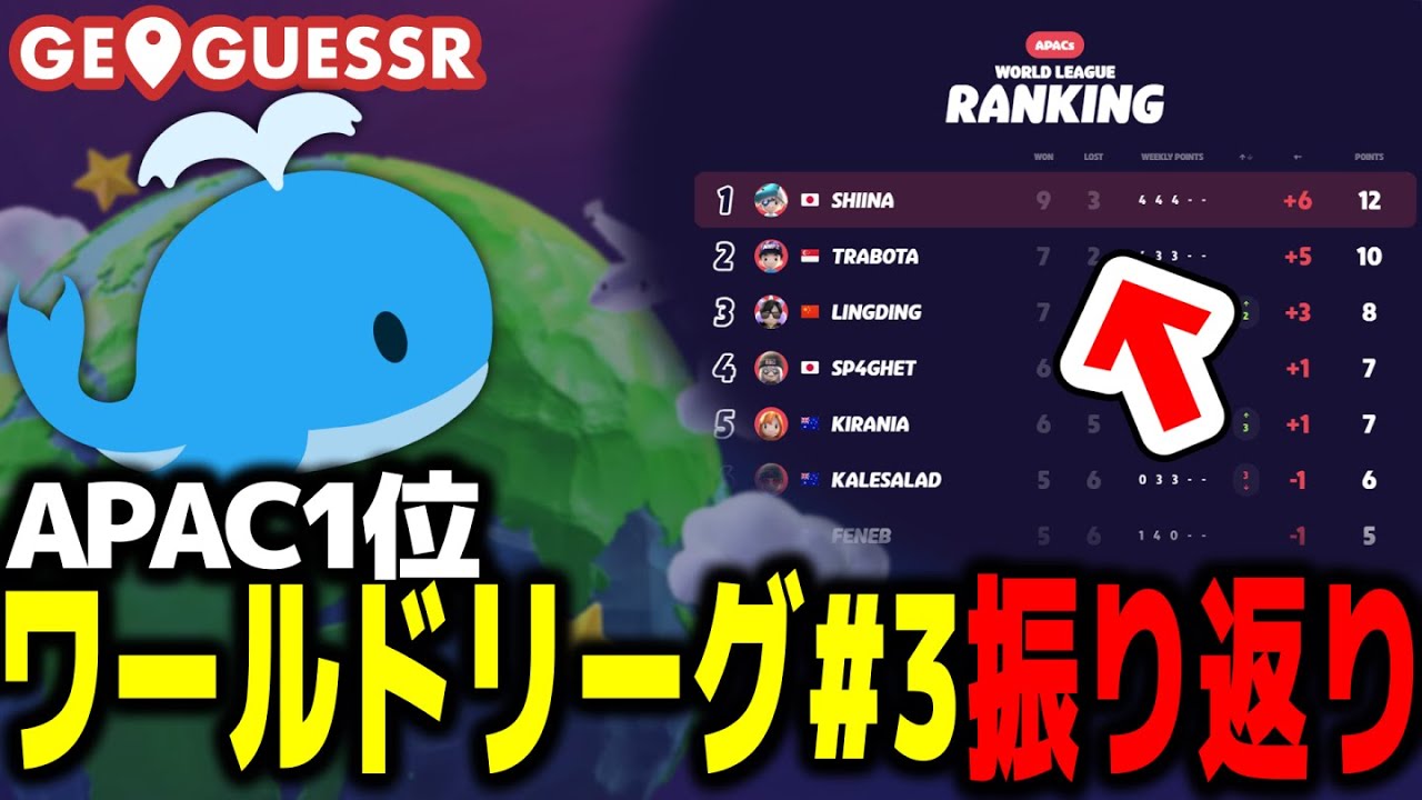 ワールドリーグ#3ふりかえりマン