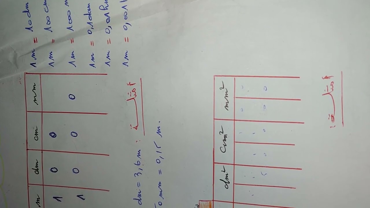 وحدات الطول للأولى متوسط