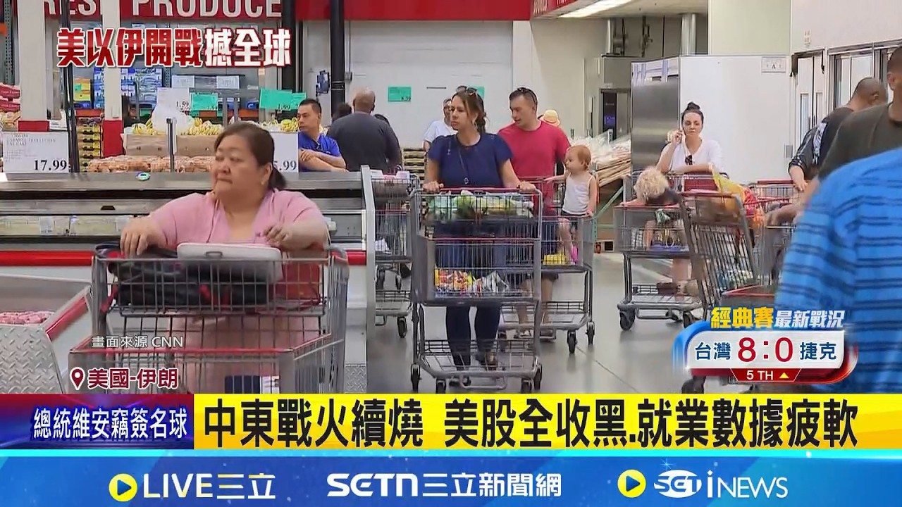 美股跌.原油飆漲 中東戰火恐讓美經濟自傷 美勞動市場降溫 二月就業數據意外轉弱 說好