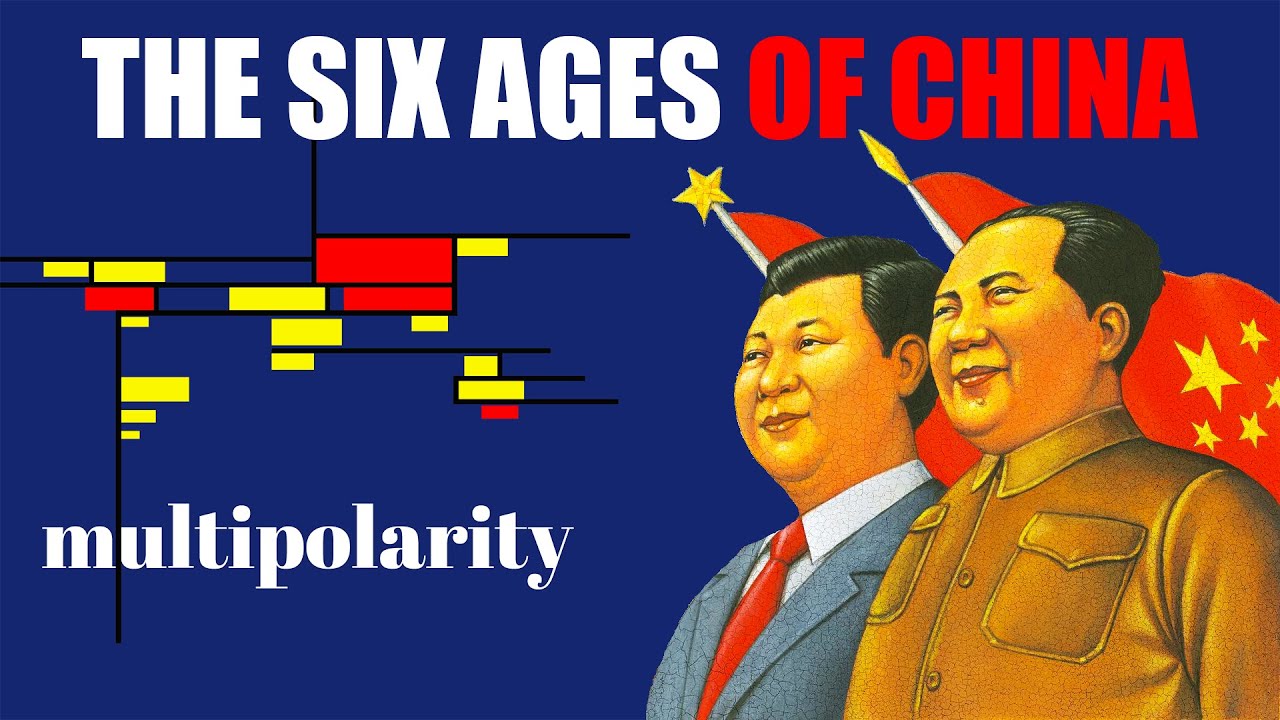 Multipolarity: The Six Ages Of China