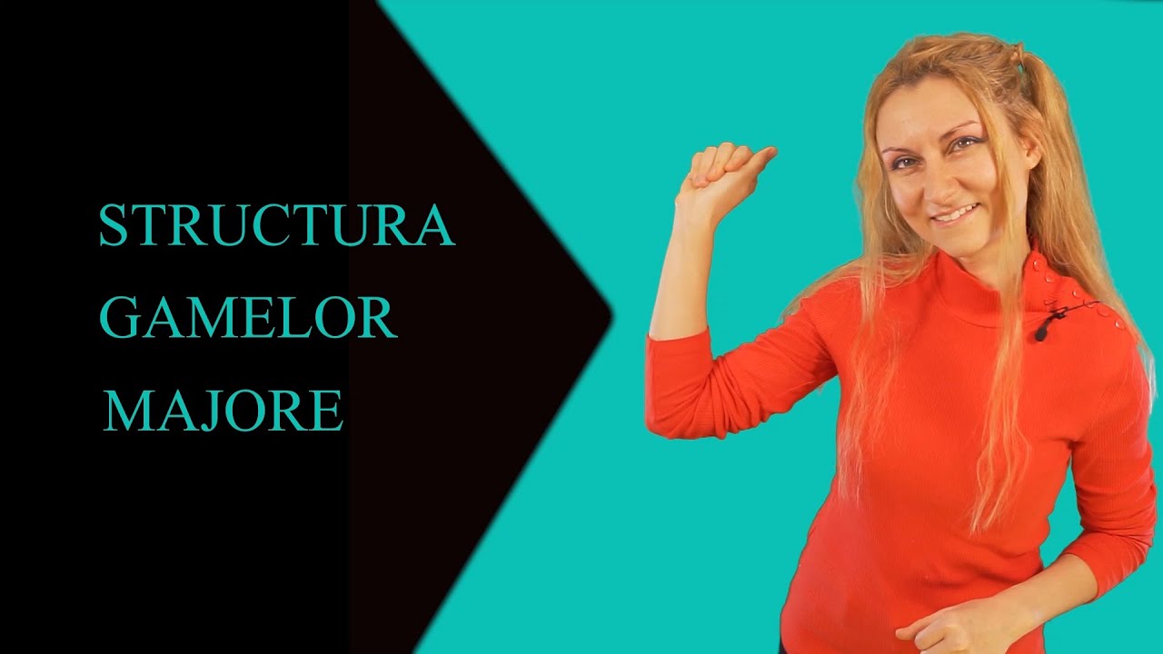 Structura Gamelor Majore - Lecție Educație muzicală