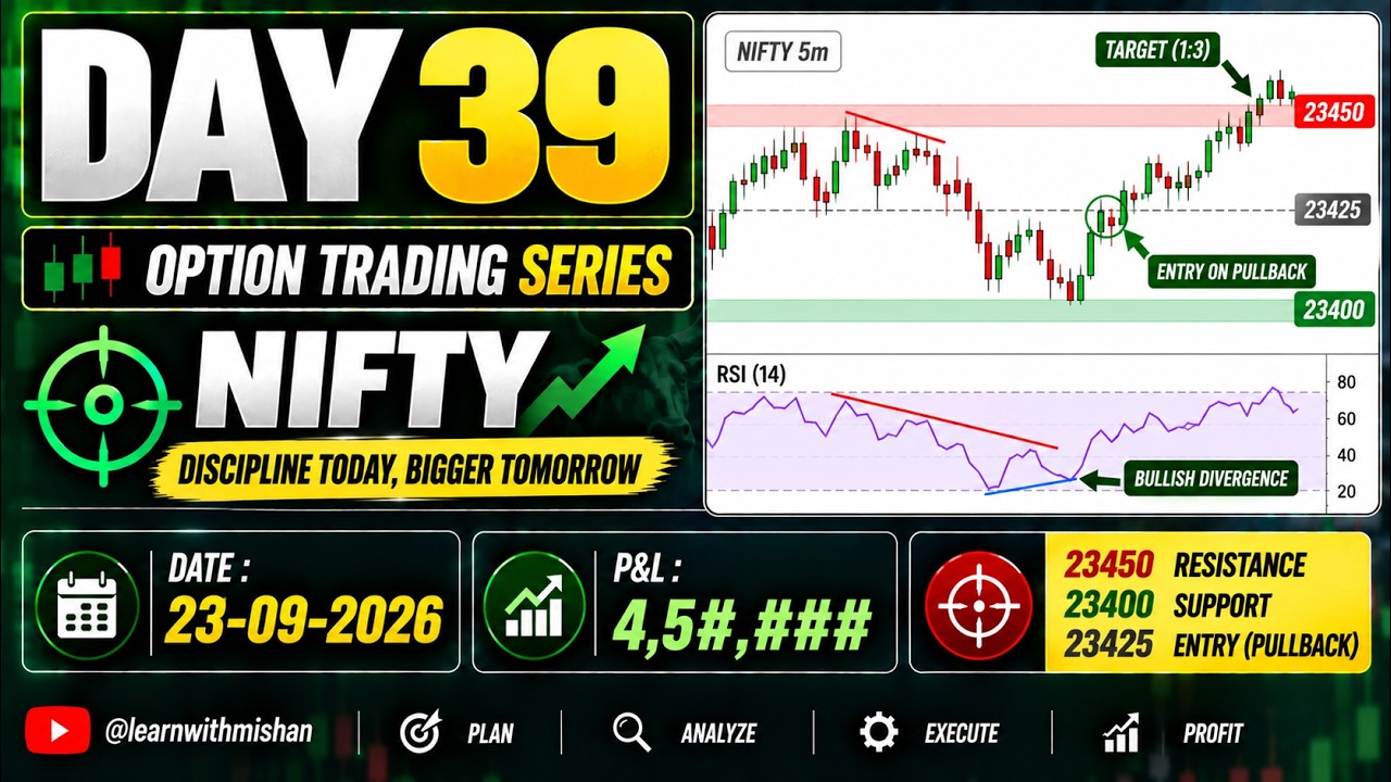 Day 39🔥 Nifty with 3 Lots || Option Trading Challenge #trading #nifty #optionstrading